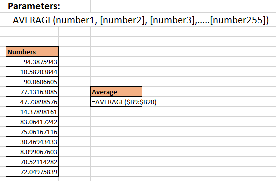 Average_formula1