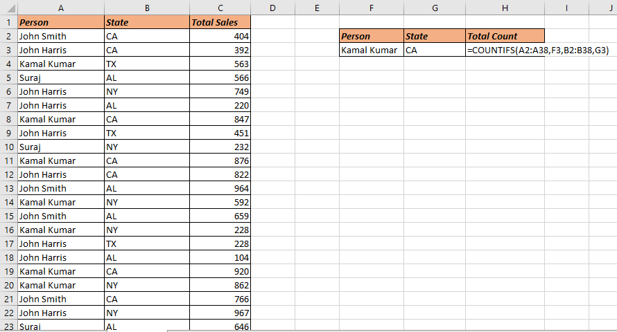 COUNTIFS FORMULA