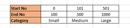 HLOOK-UP-FROMULA-IN-EXCEL.png