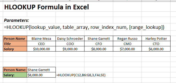 1 / 1 – SALARY-HLOOKUP-FORMULA-IN-EXCEL