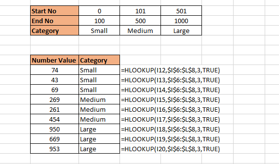 1 / 1 – USES-OF-HLOOK-UP-IN-EXCEL-CATEGORIES.png