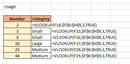 Usase_of_vlookup_formula