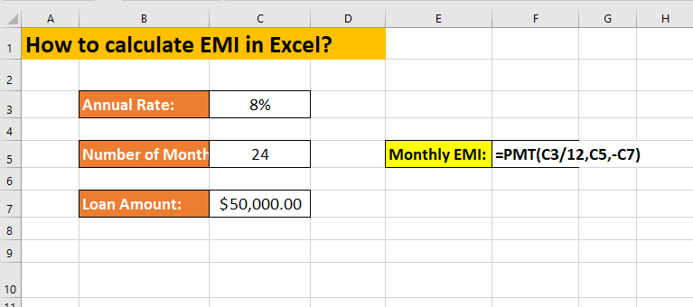 PMT Formula