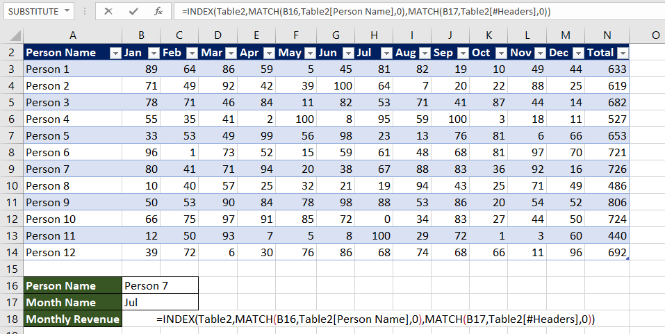 2nd example for index match formula