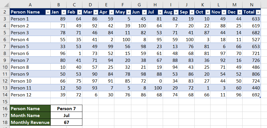 3rd image of index formula 