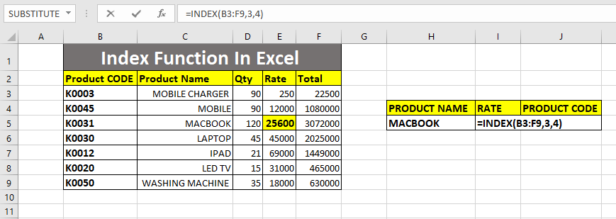 How Do You Use Index Formula In Excel With Example