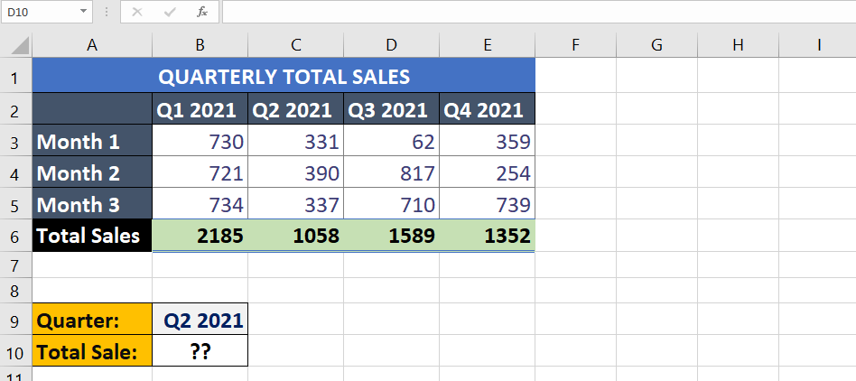 OFFSET Formula IMAGES