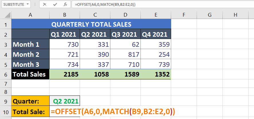 OFFSET Formula IMAGE