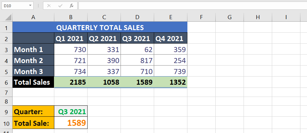 Quarter formula