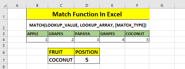 ROW=MATCH-FUNCTION