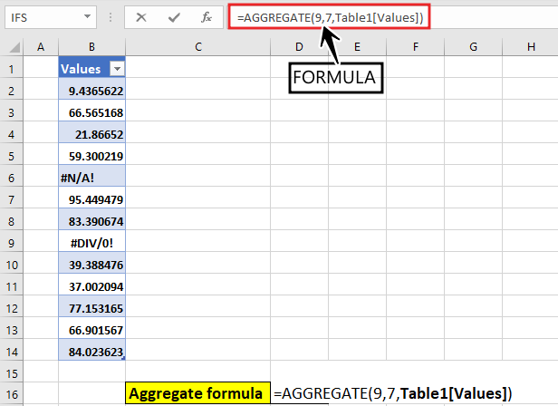 AGGREGATE-FORMULA-IN-EXCEL