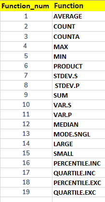 Function_num-EXCCEL