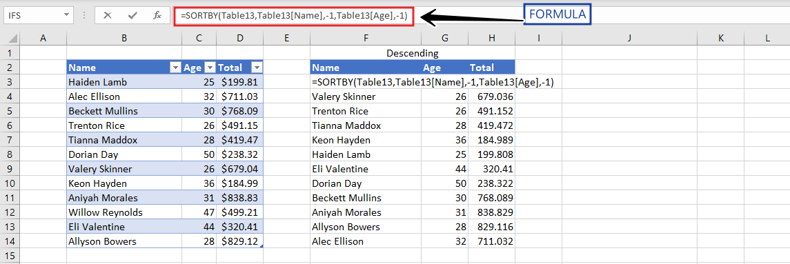 SORT-BY-FORMULA-IN-EXCEL-AVON