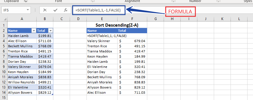 How To Use SORT Formula In Excel