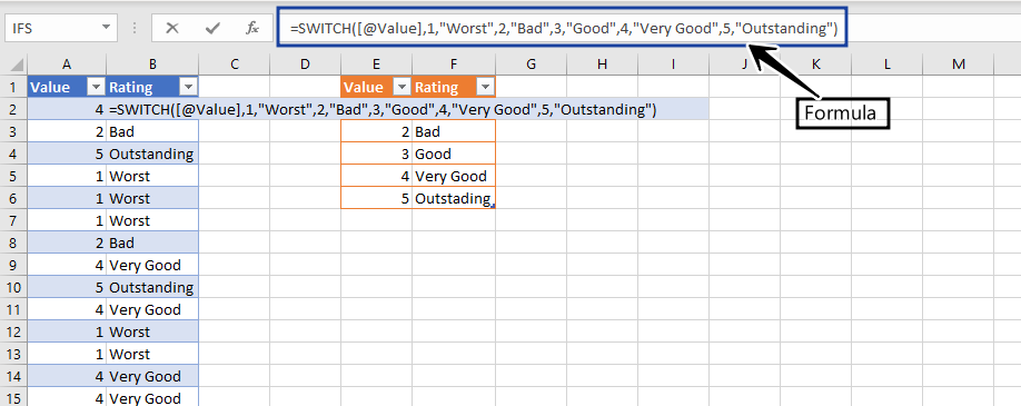 Switch-formula-In-Excel 2