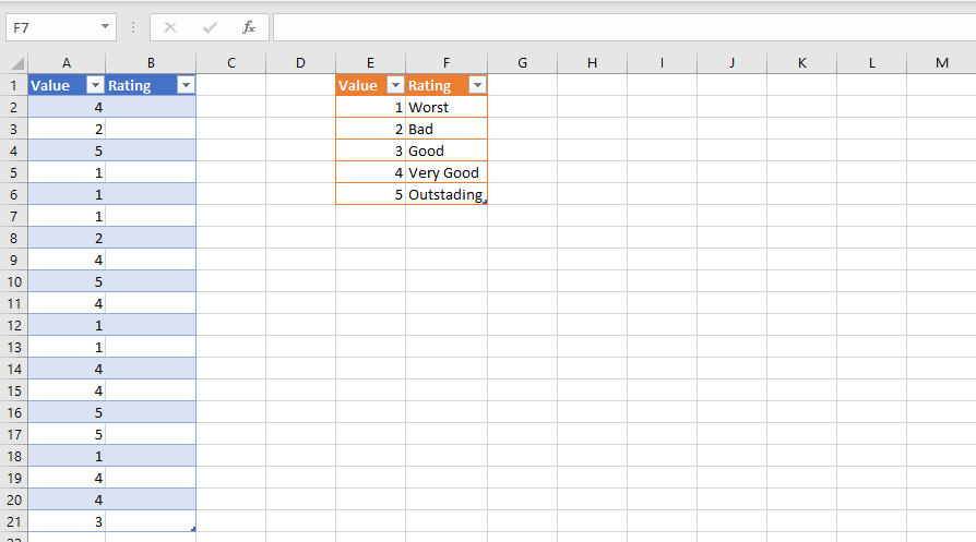 how to consolidate data in excel from multiple sheets