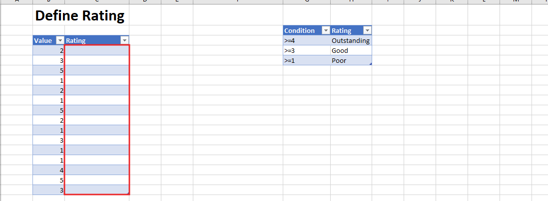 How to Use IFS Formula in Excel