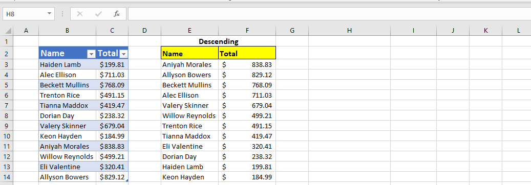 SORT-BY-FORMULA-IN-EXCEL