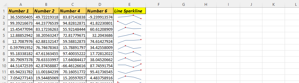 Sparkline-add-feature1