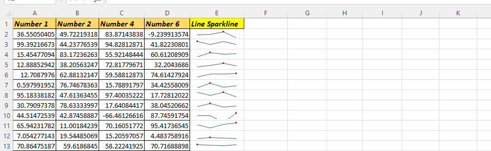 Sparkline-add-feature3