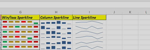 Type of sparkline