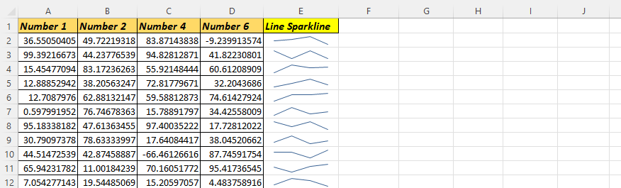 type of sparkline4