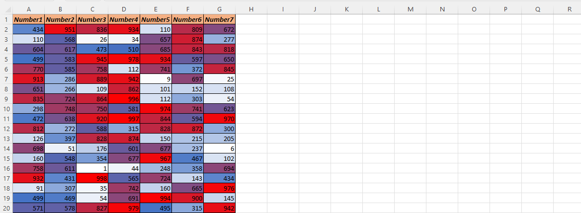 Color-Scale-conditional-Formatting-13