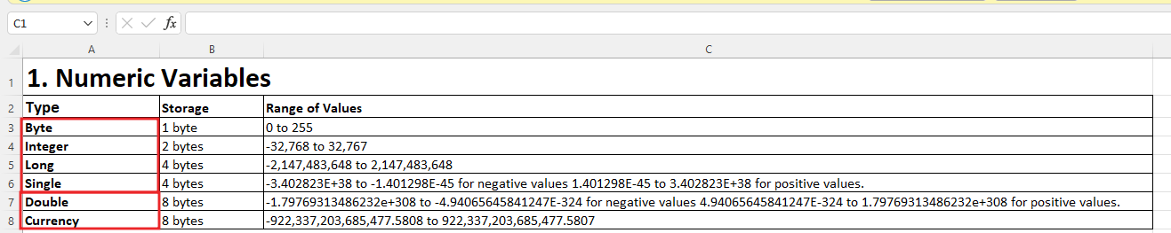 How To Define Variable In Excel Vba 1662