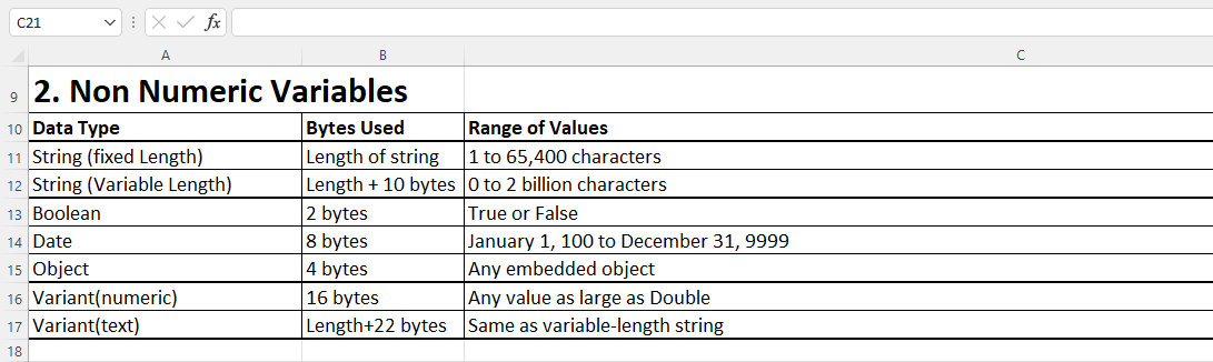 How To Define Variable In Excel Vba 2072