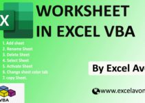 How to use worksheet attributes in Excel VBA Easily (7 Examples)