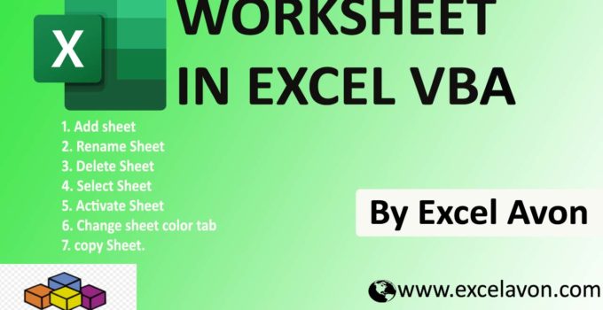 How to use worksheet attributes in Excel VBA Easily (7 Examples)