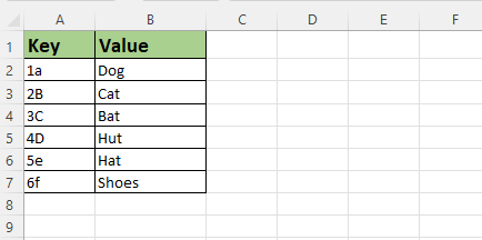 create-dictionary-in-excel-vba