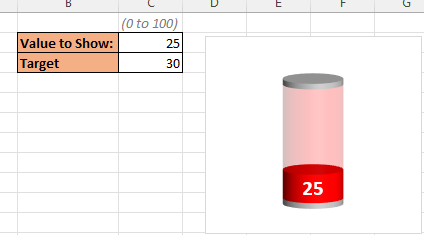 3-d battery chart with conditional formatting8