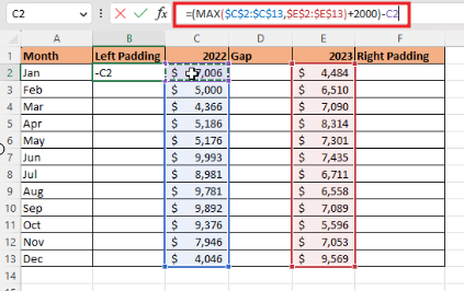 How to make Butterfly chart in Excel