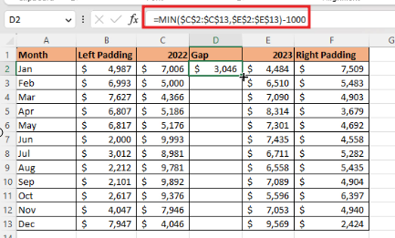 How to make Butterfly chart in Excel