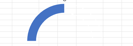 Circle bullet chart in excel 17