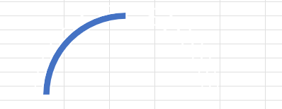 Circle bullet chart in excel 19