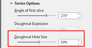 Circle bullet chart in excel 20