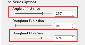 Circle bullet chart in excel 24