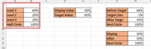 Circle bullet chart in excel1