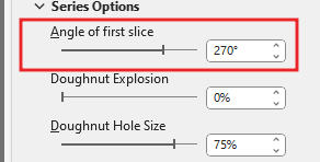 Circle bullet chart in excel15