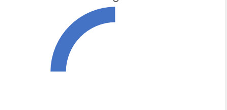 Circle bullet chart in excel16