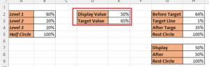 Circle bullet chart in excel2