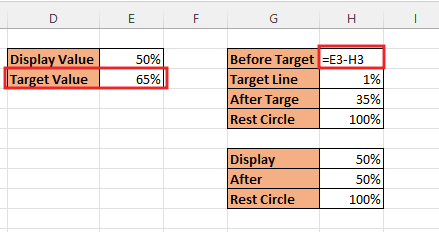 Circle bullet chart in excel5 (1)