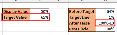 Circle bullet chart in excel6