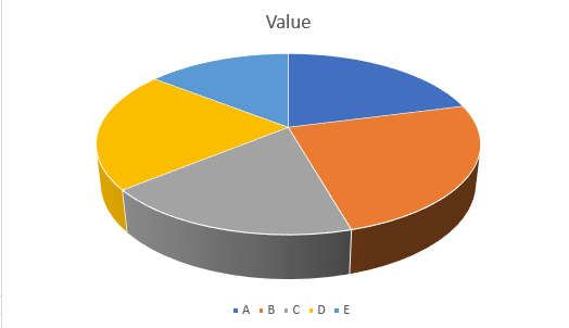 Create 3-d Pie chart in excel2.png