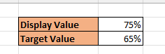 Create Vertical Bullet chart in Excel1