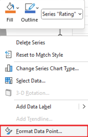 Create-rating-score-chart-in excel 2