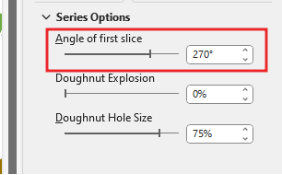 Create-speedometer-chart-graph-in-excel15