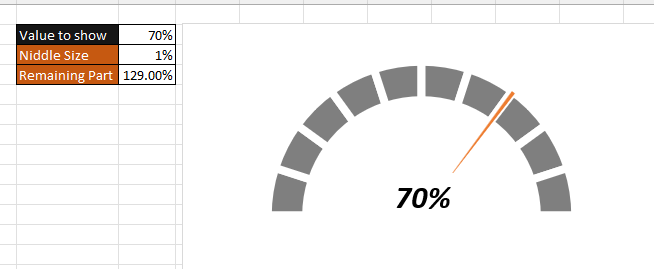 Create-speedometer-chart-graph-in-excel21